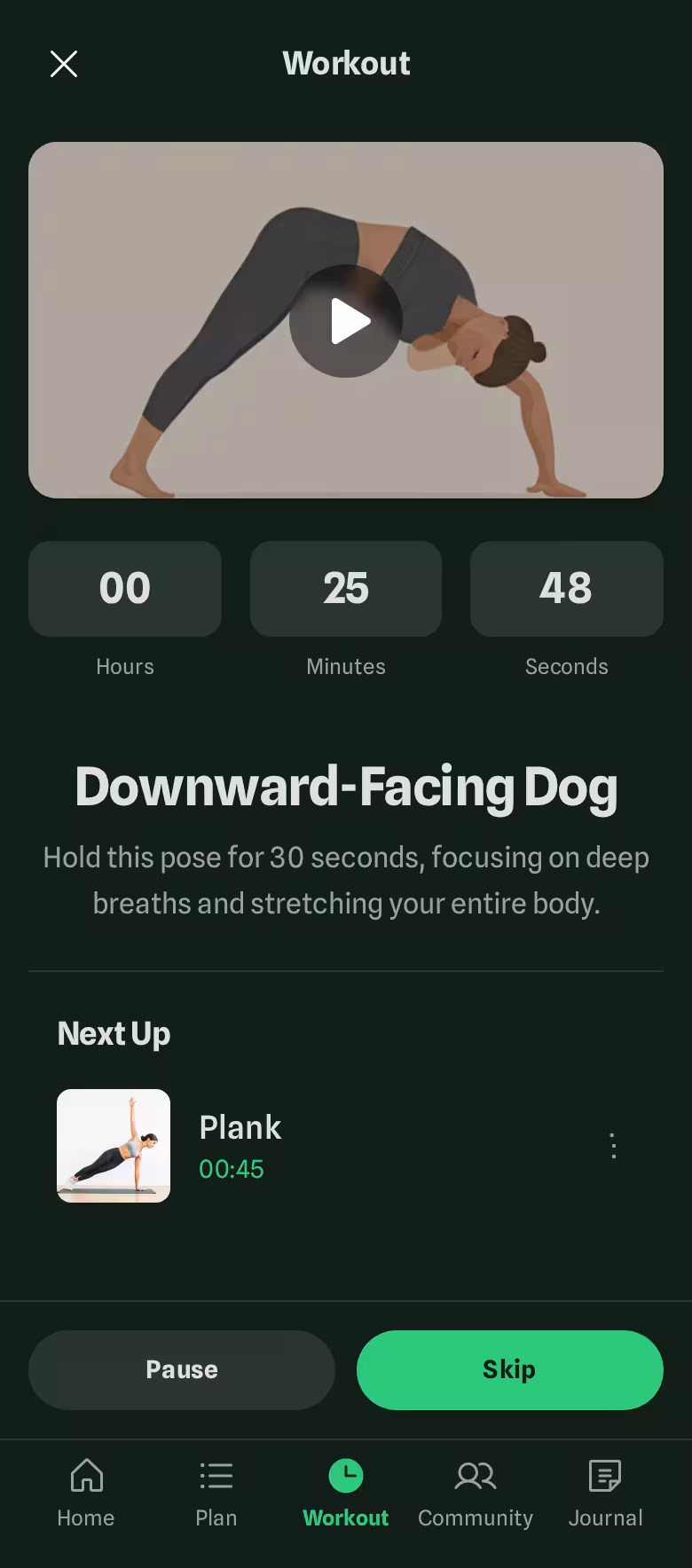 Mindfit Wellness Dashboard - Main Interface